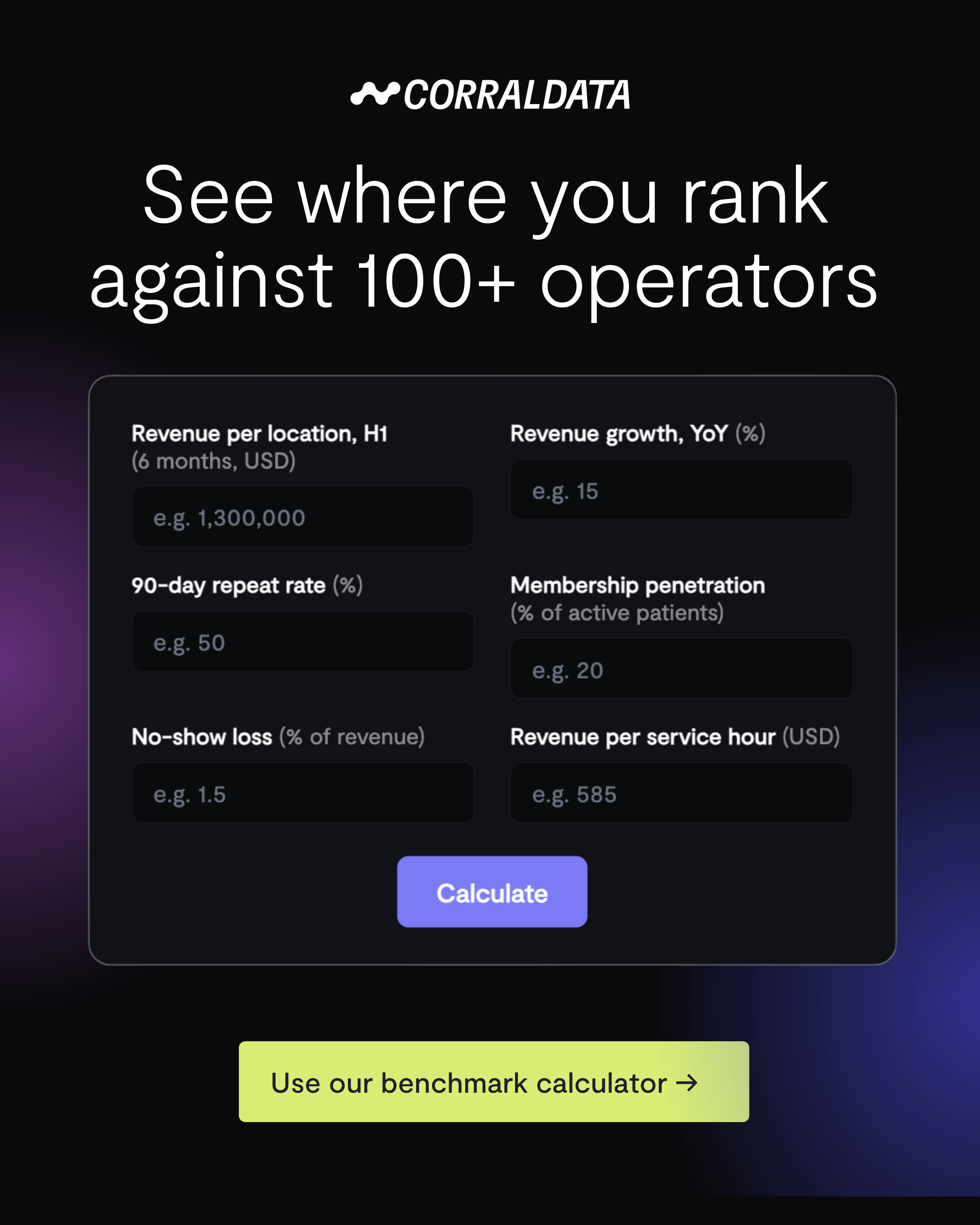 CorralData benchmark calculator: see where you rank against 100+ operators
